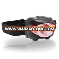 High Quality Led Head Lamp, Cr Camping Led Headlamp For Hunting